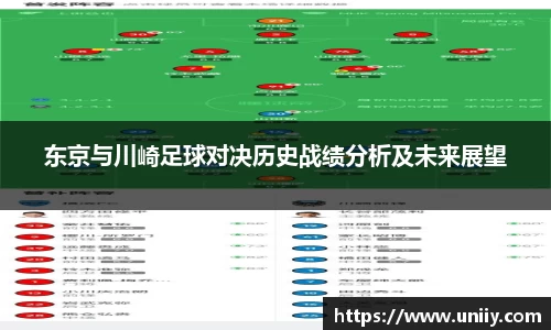 东京与川崎足球对决历史战绩分析及未来展望
