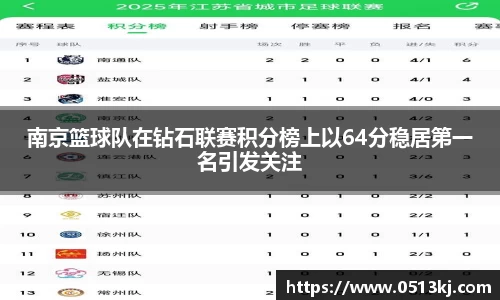 tyc7111cc太阳成集团