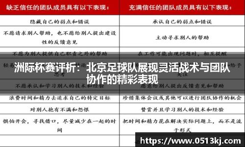 洲际杯赛评析：北京足球队展现灵活战术与团队协作的精彩表现