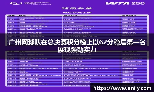 广州网球队在总决赛积分榜上以62分稳居第一名展现强劲实力