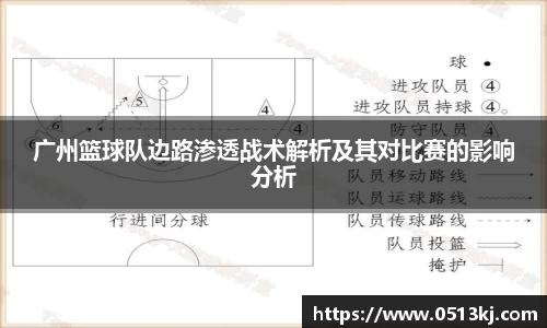 tyc7111cc太阳成集团